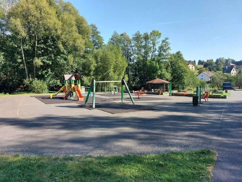 Okolí